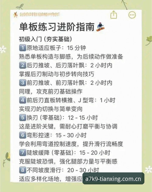 天行体育平台A7K9技巧手机版完整指南：从新手到高手的实战进阶